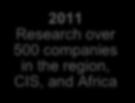 over 500 companies in the region, CIS, and Africa 2010-2013 Dialog with top 100 companies in