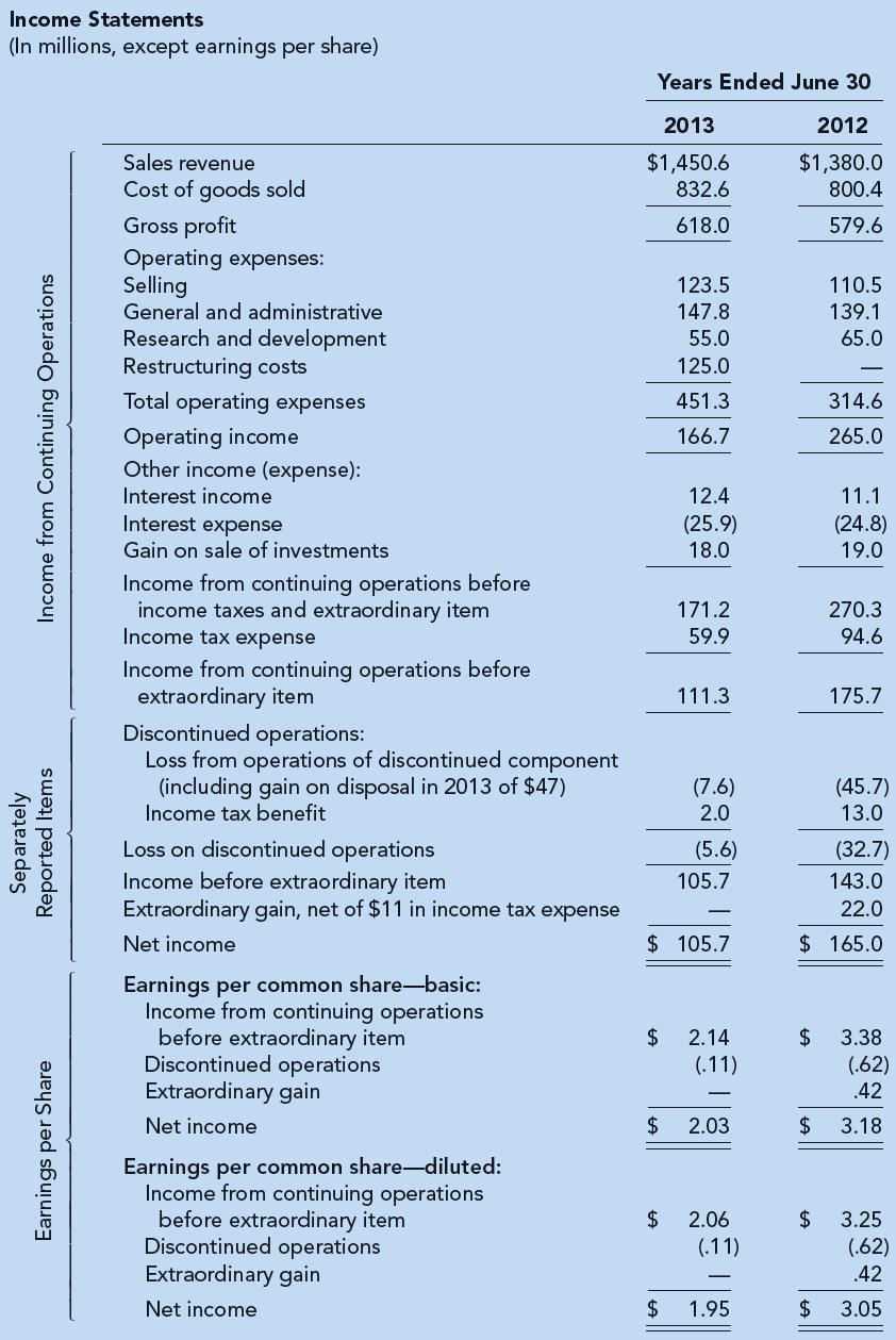 Multiple Step Income Statement & Comprehensive Income An income statement for a hypothetical manufacturing co.
