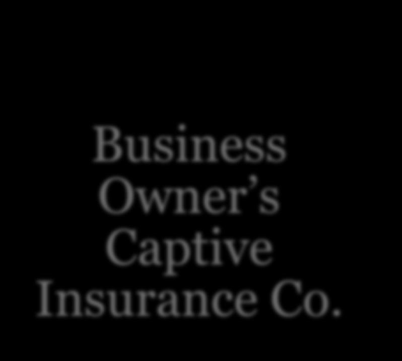 Self-Insured Coverage = More Extensive Coverage + Tax Benefits Reputational Damage Business Owner s Captive Insurance Co.
