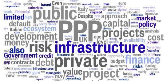 Overview 1 2 3 4 What are PPP s and Why do we need them?