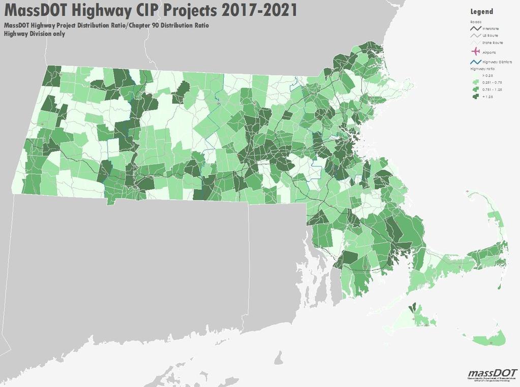 Similar to the distribution on a per lane mile basis, the distribution of CIP funding was greater than the distribution of Chapter 90 funding in municipalities with Interstates and major federal or
