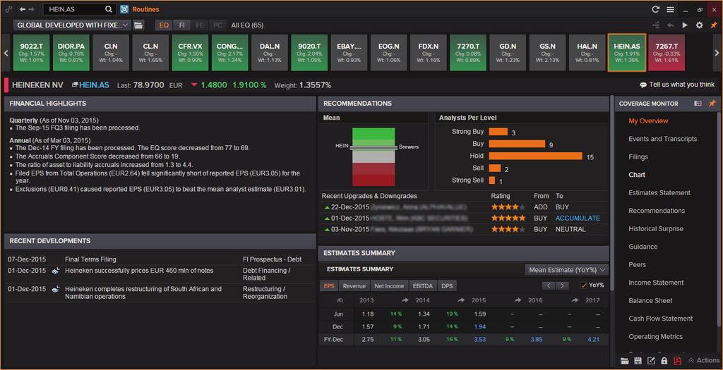 Security analysis Thomson Reuters Eikon provides the tools and content you need to effectively value securities with additional insights from Thomson