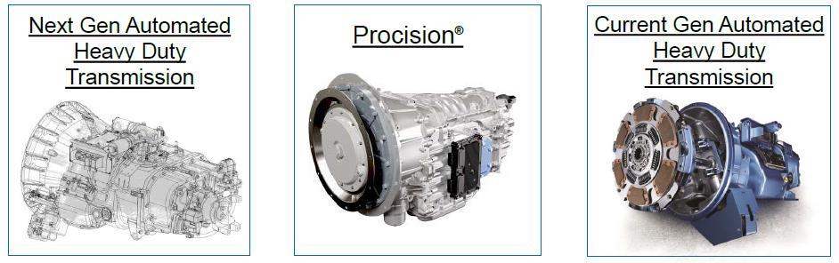 With the Eaton Cummins Automated Transmission JV as an example of one outcome Positions the automated transmission business to best address future industry demands for increased fuel economy, lower