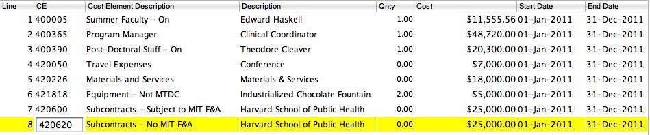 4. For this exercise, the subcontractor is Harvard School of Public Health. Click in the Description field and enter a valid value e.g. "Harvard School of Public Health into the Description field. 5.