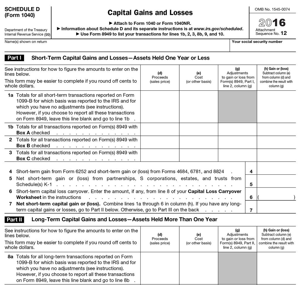 Step 4 Complete Schedule D (Form 1040) Schedule D brings together the totals from Form 8949.