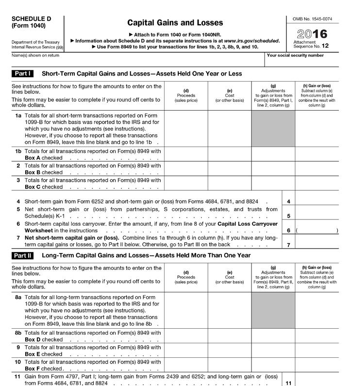 Gather your tax forms Have the following documents handy: A W-2 Wage and Tax Statement B IRS Form 8949: sales and other dispositions of capital assets* C IRS Schedule D (Form 1040): capital gains and