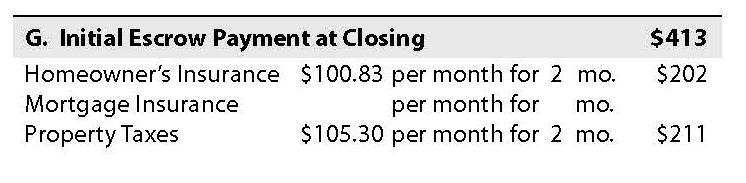 COMPLETING THE LOAN ESTIMATE FORM PART B: COMPLETING PAGE TWO AND THREE Initial Escrow Payment at Closing This section includes any amounts that are to be placed in an escrow account for recurring