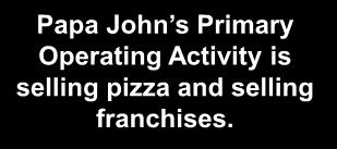 Papa John s Primary Operating Activity is selling pizza and selling franchises. Operating Activities Peripheral Activities Papa John's International, Inc.