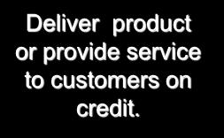 on credit. Pay suppliers.