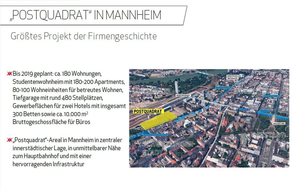 The Postquadrat area in Mannheim is a very promising city quarter development, with a good infrastructure and near