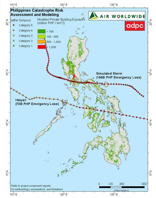 BACKGROUND NATURAL DISASTERS: PHILIPPINE CONTEXT Risk