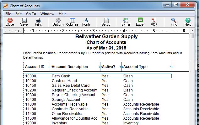 A portion of the chart of accounts for Bellwether Garden Supply, with our new account, is shown here.
