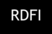 Originator Request for Return ODFI indemnifies the RDFI against any losses or liabilities which may result from returning the