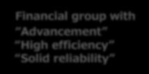 3 Financial group with Advancement High efficiency Solid reliability Sustainable growth with the region against harder environment Subjects of the new medium term management plan 3 years of value