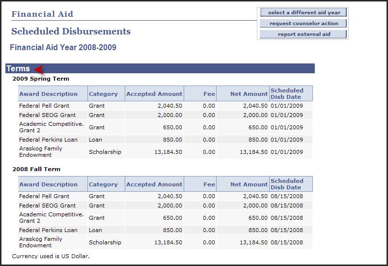 View Scheduled Disbursements You will be able to see the scheduled disbursements for your awards These are the scheduled disbursement dates, but may