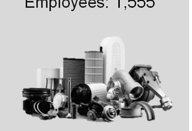 Employees: 22,767 Employees: 1,555 Employees: 3,243 PROFIT