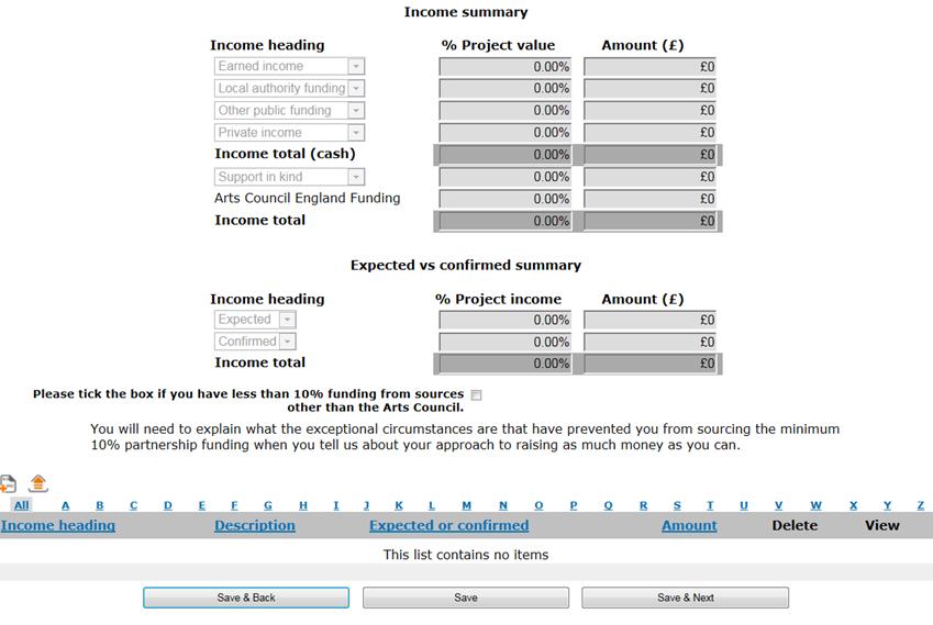 5.1 Example blank budget Income section The