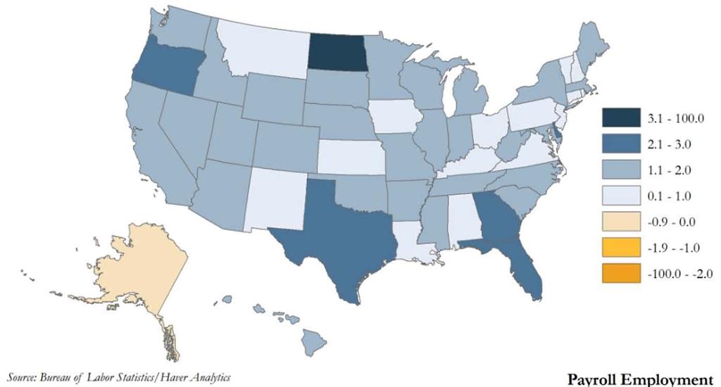 Most states experienced positive job growth over the past year.
