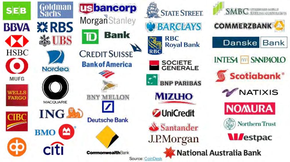 Blockchain Activities Banks & Financial