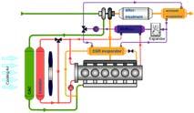 linked to crankshaft or electrified ENERGY RECOVERY Waste heat recovery on exhaust line through Rankine steam cycle combined with control strategy for optimum system efficiency ENERGY SAVING Smart