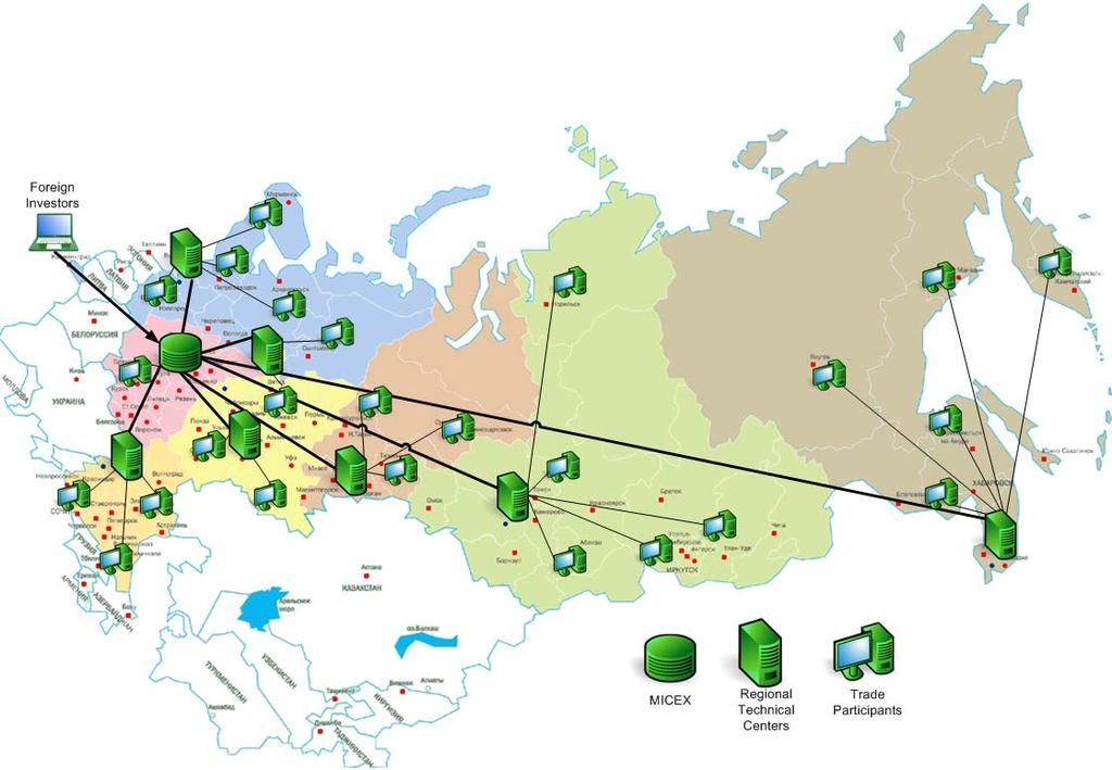 MICEX Group: the national financial infrastructure St.-Petersburg N.