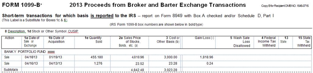 Sample Brokerage 1099 B Format varies by brokerage Brokers may