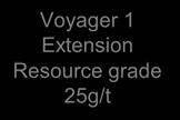 Voyager 1: The Paulsens Engine Room Voyager 1 is the flagship lode at Paulsens and has produced all