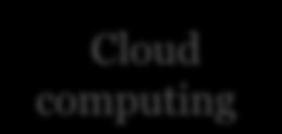 Traditional IToperation Mixed/ hybrid Cloud computing One -to- One