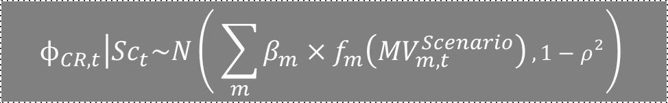 r C and r I φmv GCorr Macro Components Expanded covariance matrix r C and r I GCorr Cov Matrix φ MV r,mv Mapping between standard normal macroeconomic factors φ