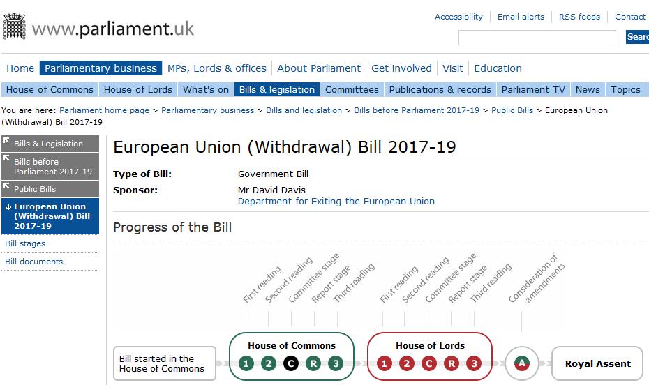 European Union (Withdrawal) Bill 2017-2019 Progress of the Bill, July 2017- To find information on each key stage