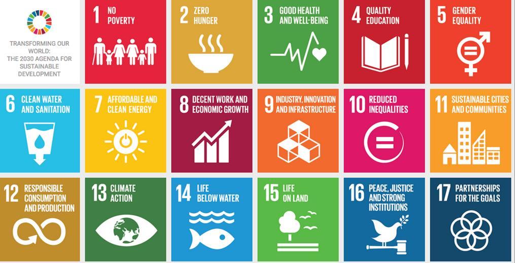 UN 2030 Sustainable Development Goals Energy is crucial for achieving almost all of the Sustainable Development Goals, from its role
