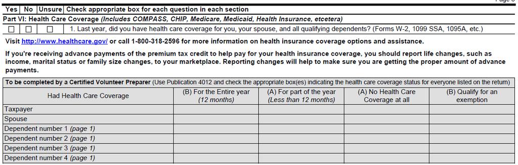 The Interview Process Form 13614-C Part VI Health Care Coverage This section will ask a very basic question about health care coverage.