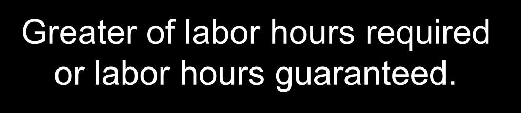 labor hours required