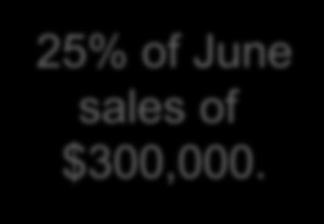 equity $ 564,550 25% of June sales of $300,000. 11,500 lbs.