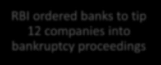 to tip 12 companies into bankruptcy proceedings The
