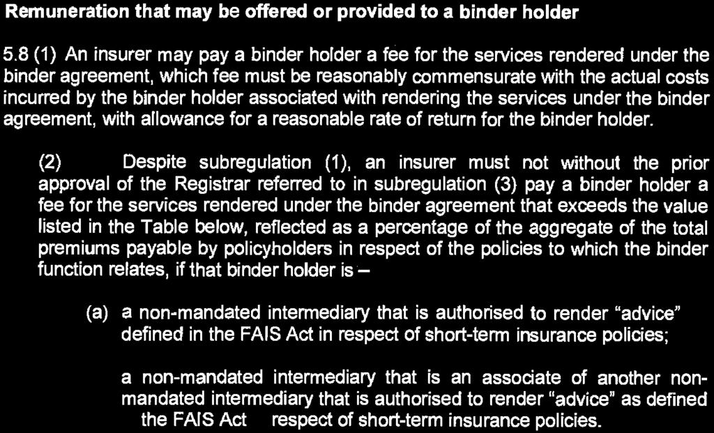 function contemplated in section 48A(1)(a) of the Act. Limitation on remuneration to binder holder Remuneration that may be offered or provided to a binder holder 5.
