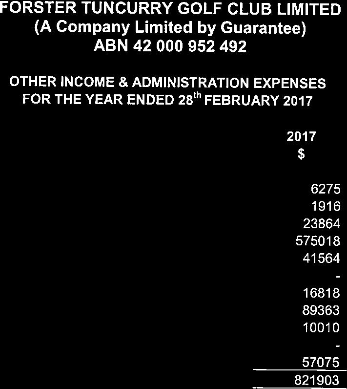 OTHER INCOME & ADMINISTRATION EXPENSES FOR THE YEAR ENDED 28'' FEBRUARY 2017 INCOME Sub