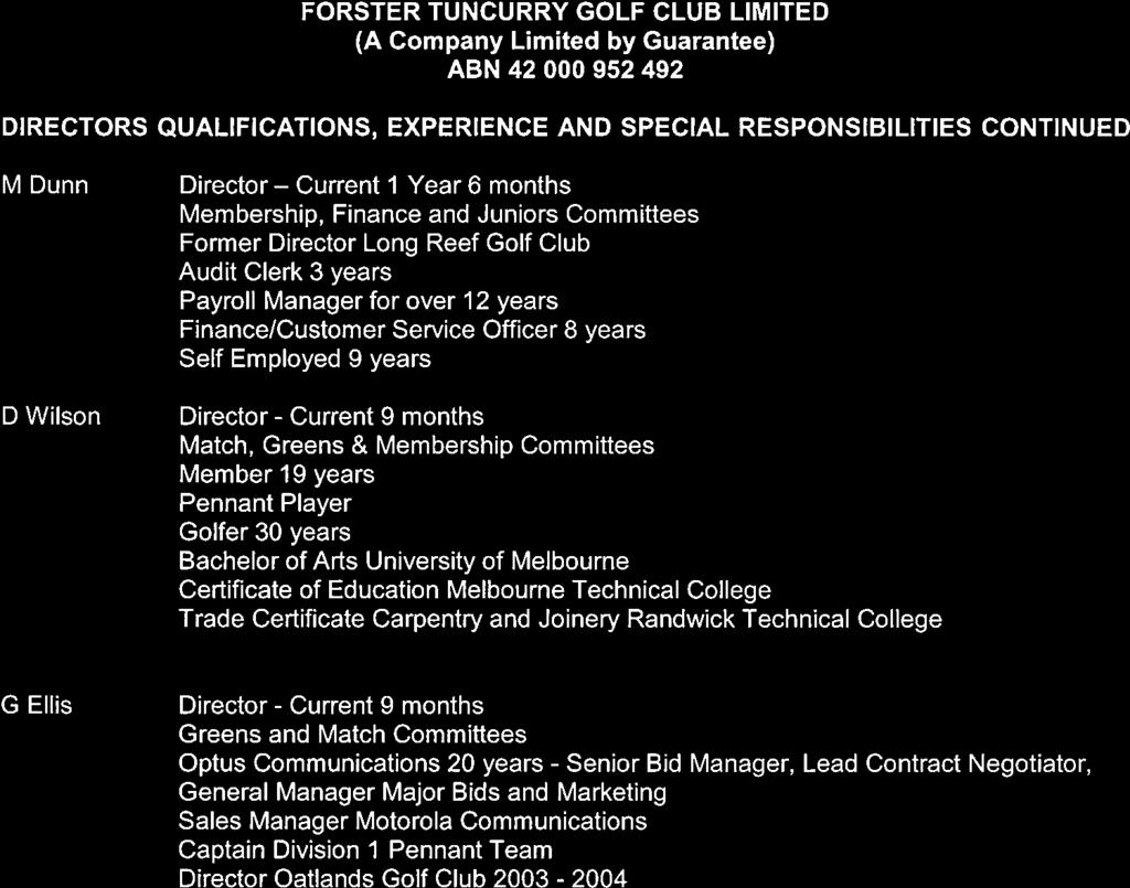 DIRECTORS QUALIFICATIONS, EXPERIENCE AND SPECIAL RESPONSIBILITIES CONTINUED M Dunn D Wilson Director - Current I Year 6 months Membership, Finance and Juniors Committees Former Director Long Reef