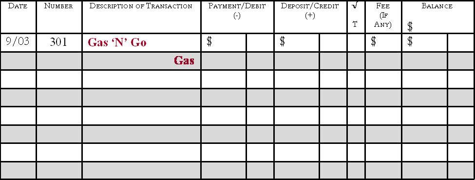 Check Register Description of Transaction The person/business the check was written to or where the debit card was