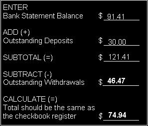 Subtract any outstanding withdrawals and calculate Compare the total with the checkbook register.