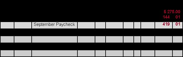 Check Register Balance The running total of the checking account