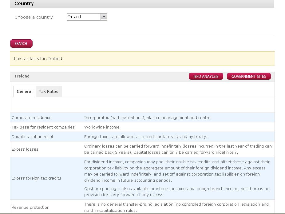 6. Click Search to see a snapshot of Ireland s tax system.