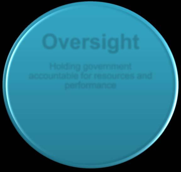 OUR OIG APPROACH Oversight Holding government accountable for resources and performance Insight Helping good