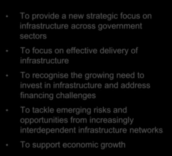 Infrastructure UK s purposes To provide a new strategic focus on