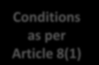 treaties) Conditions as per Article 8(1)
