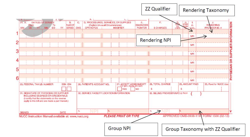 Scenario Two: Rendering NPI and Billing NPI are the same CMS 1500 Form It is NOT necessary to submit the Rendering NPI and Rendering Taxonomy in this Scenario; however, if box 24 I and 24 J are