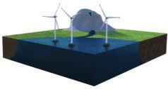 Planned Offshore Wind Power Capacity in MW (in excess of the year 2030) 3 Table 1 Figure 4: Offshore transformer platform TenneT TSO GmbH UK Germany Norway Sweden Spain France Netherlands Greece