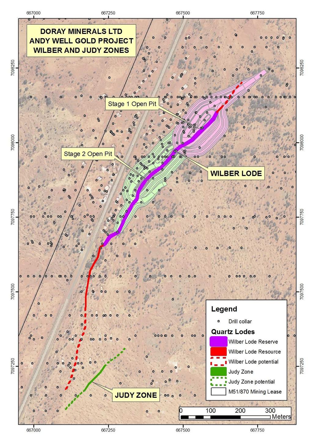 Andy Well Significant upside potential Previous drilling shallow (<100m) and wide spaced Numerous additional targets Potential
