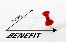 Benefit- Cost Analysis It is the poverty gap reduction for each $1 spent in the social program Benefit