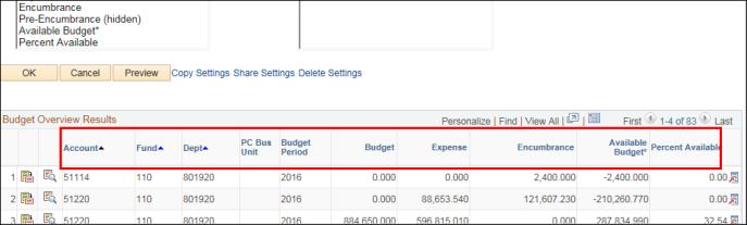 At the top of your Budget Overview Results, click Personalize. 2. To hide unnecessary columns, under Column Order, select a column to hide, and click the Hidden checkbox. 5.